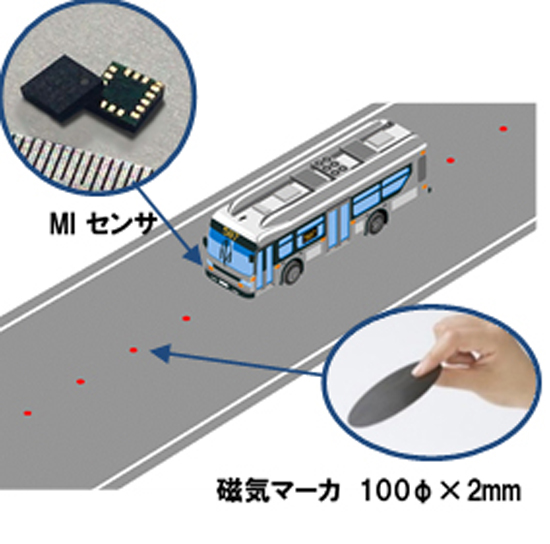 JR東日本など7社、岩手県でBRTにおける自動運転の技術実証実験