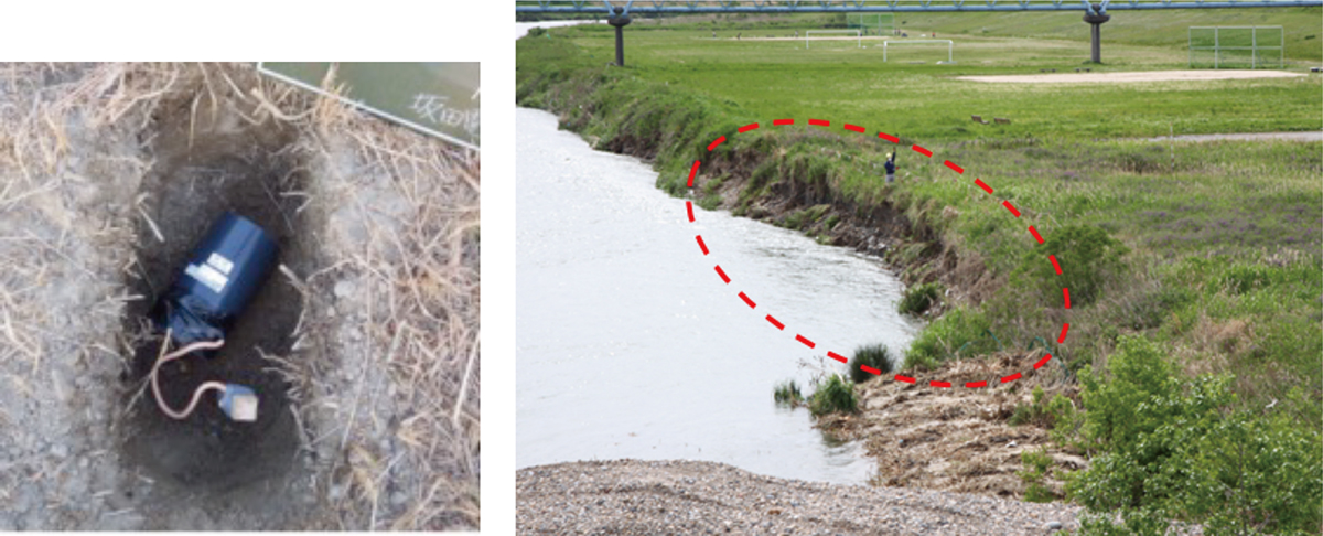 図6　左：庄内川における侵食センサ設置状況、右：検知後の庄内川における侵食状況