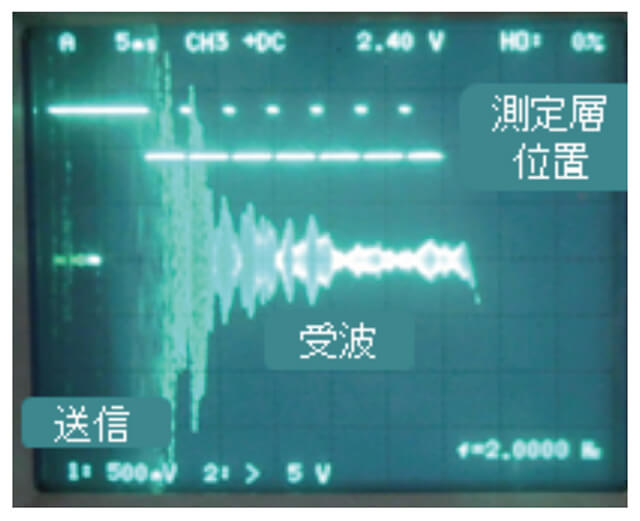 図4　500KHzの受波波形例