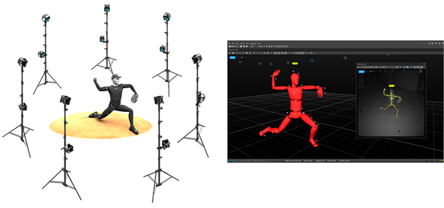 図１　全身のモーションキャプチャのイメージ（左）とOptiTrackモーションキャプチャシステム基幹ソフトウェアMotiveの画面（右）