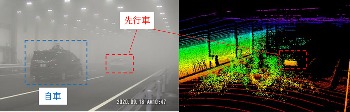 図６　霧による不具合の例　（左図：カメラ実測、右図：LiDAR実測）