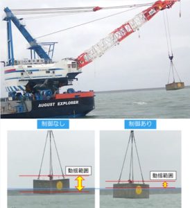 大型海上クレーンに対応した吊荷上下動低減装置「AHC-RMP」