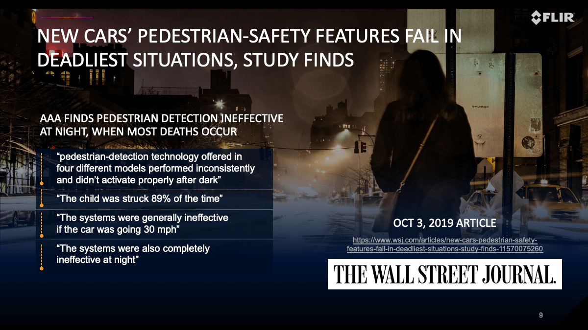 NEW CARS’ PEDESTRIAN-SAFETY FEATURES FAIL IN DEADLIEST SITUATIONS, STUDY FINDS