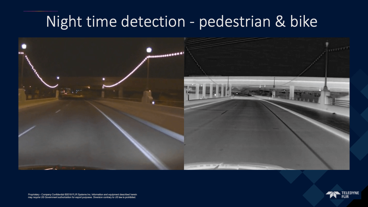 Night time detection - pedestrian & bike