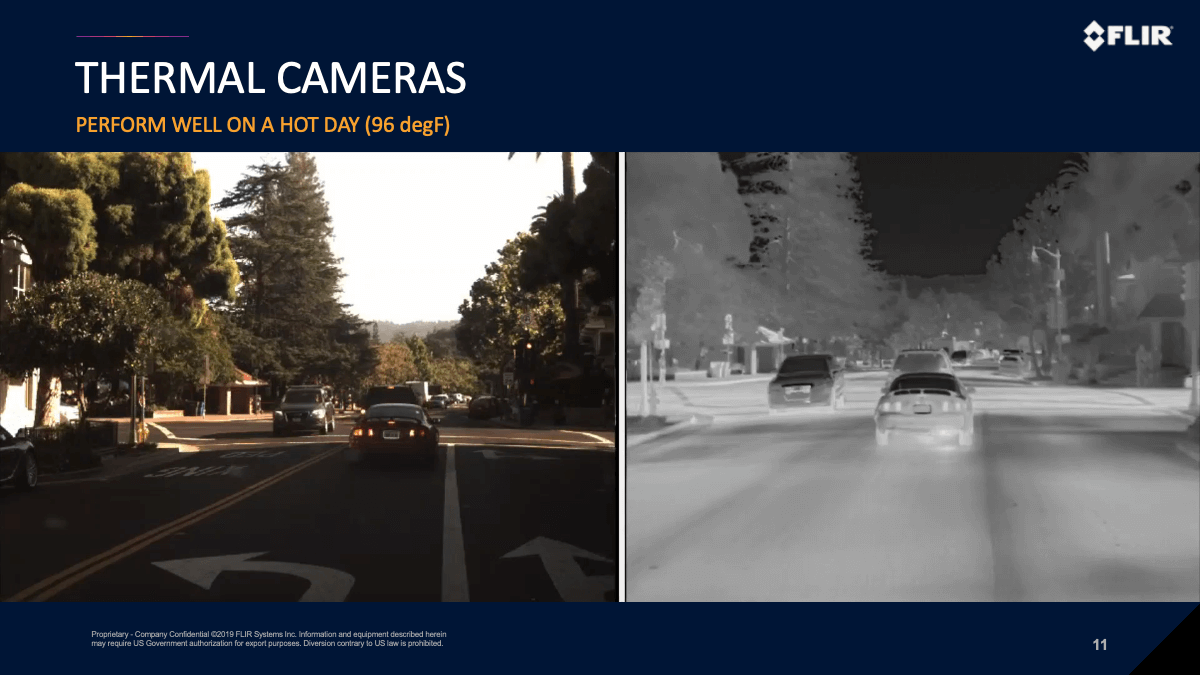 THERMAL CAMERAS / PERFORM WELL ON A HOT DAY (96 degF)