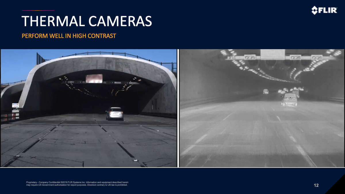 THERMAL CAMERAS / PERFORM WELL IN HIGH CONTRAST