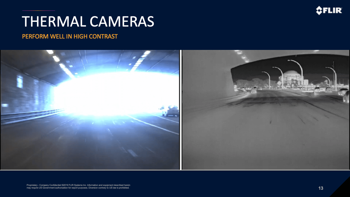 THERMAL CAMERAS / PERFORM WELL IN HIGH CONTRAST