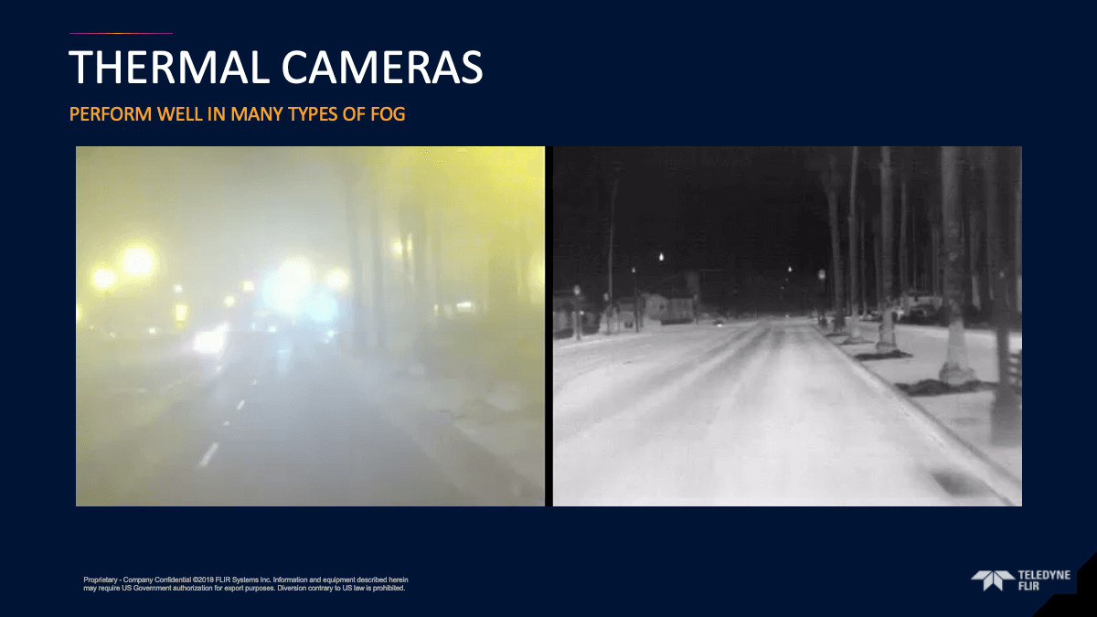 THERMAL CAMERAS / PERFORM WELL IN MANY TYPES OF FOG