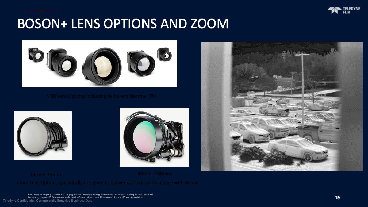 BOSON+ LENS OPTIONS AND ZOOM