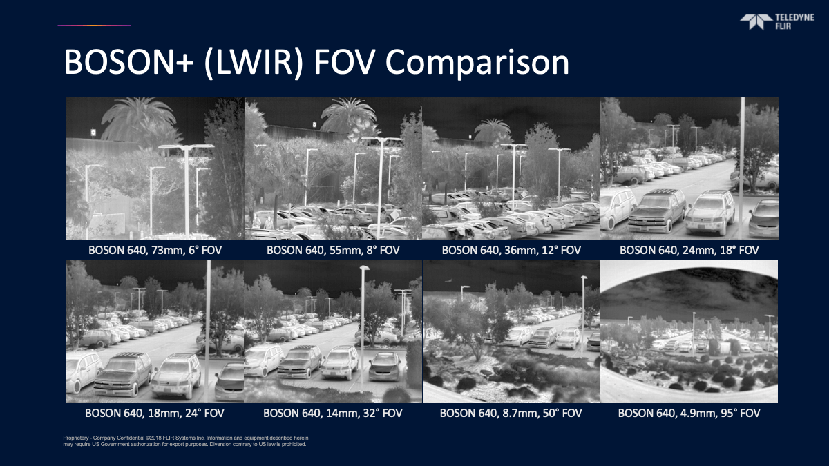 BOSON+ (LWIR) FOV Comparison