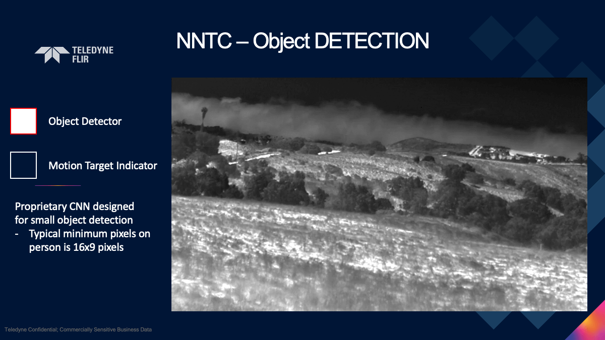 NNTC – Object DETECTION