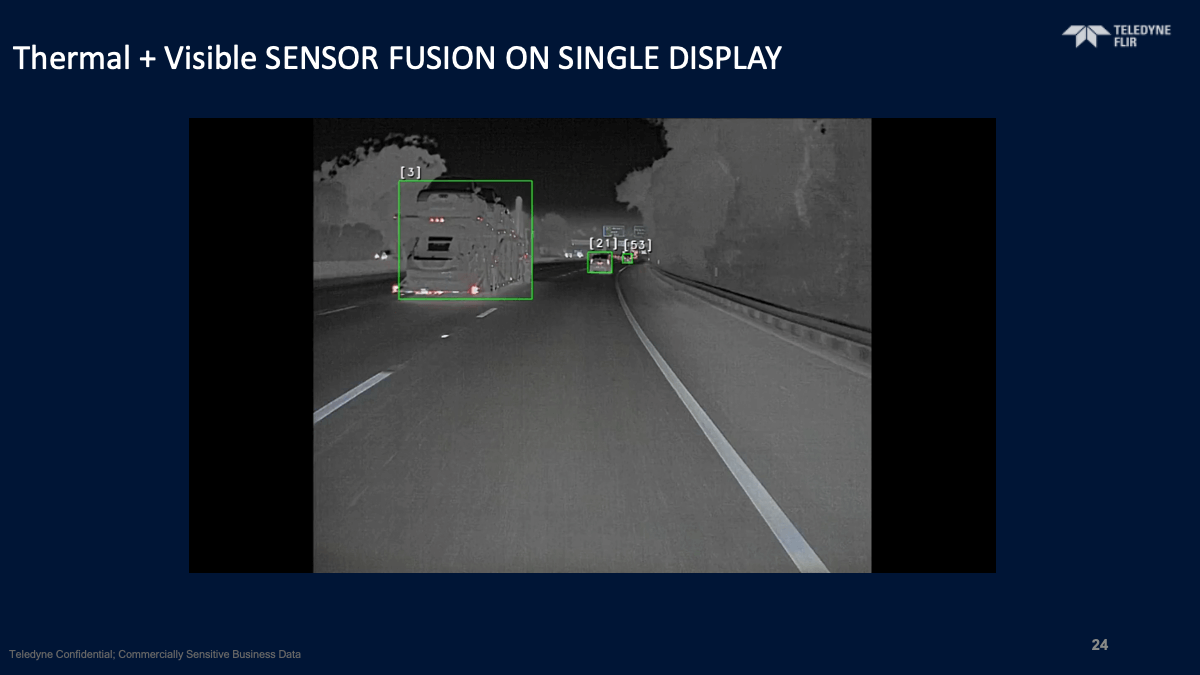 Thermal + Visible SENSOR FUSION ON SINGLE DISPLAY