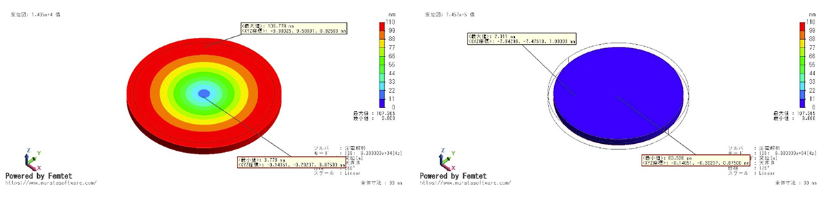 図 10 φ30×2mmt変位図 径方向基本波