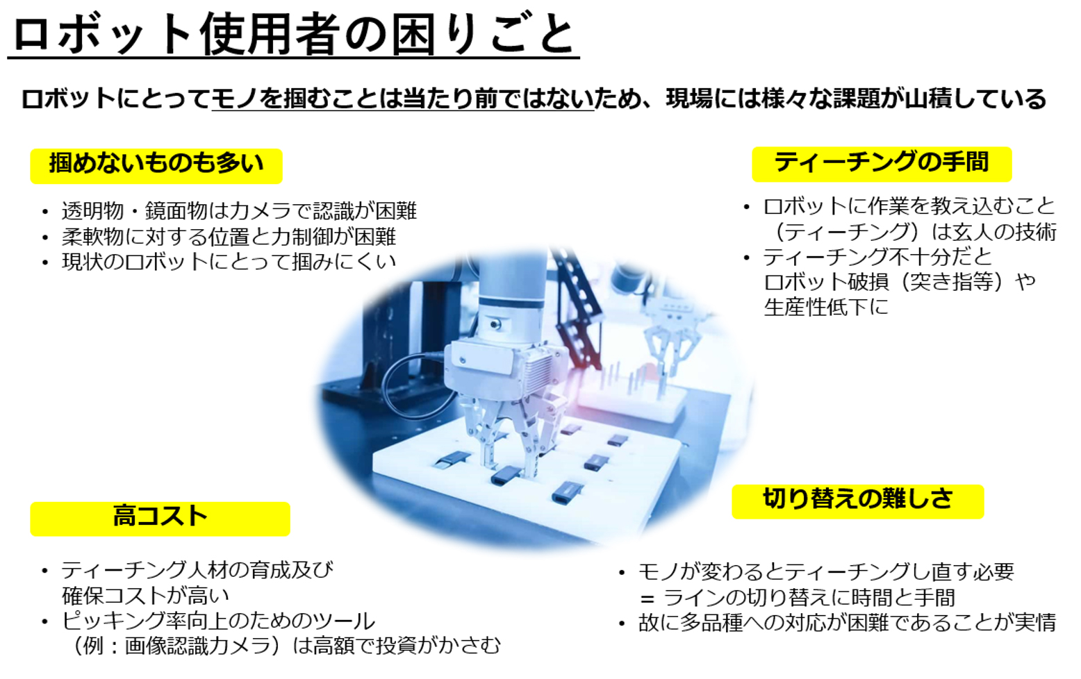 図1: 現状のロボットシステムにおける課題