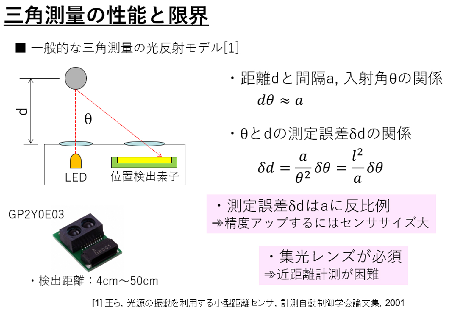 図3: 三角測量式の測定誤差と課題