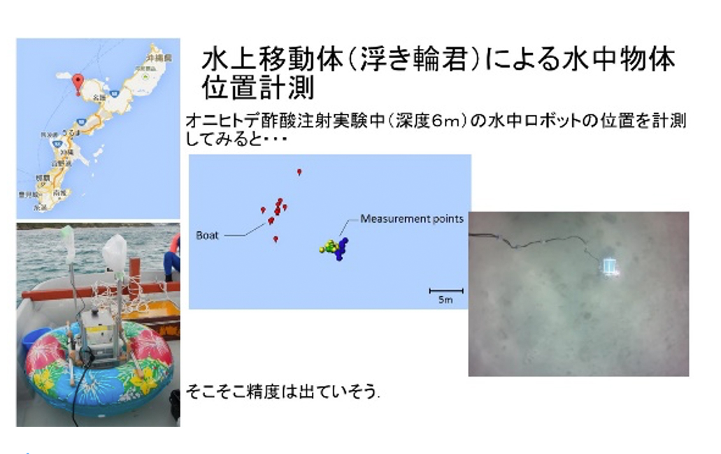 水上移動体の水中物体位置計測