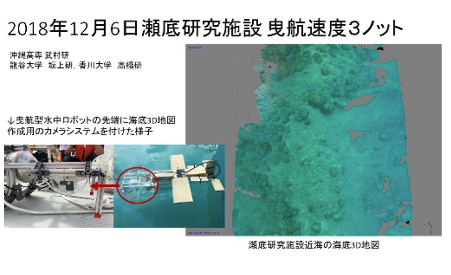 水上移動体の水中物体位置計測